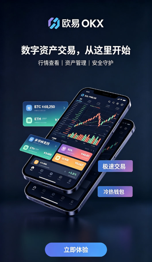 欧交易所APP官方下载功能配图